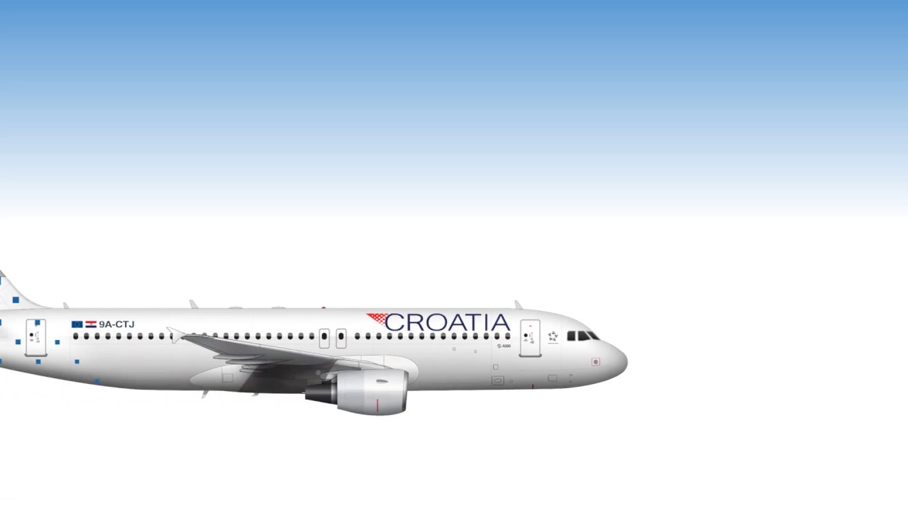 Croatia airlines online check in