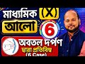 (6) অবতল দর্পণ দ্বারা প্রতিবিম্ব |(6 case)|  গোলীয় দর্পণ |আলো| মাধ্যমিক |Chapter 5| image by concav