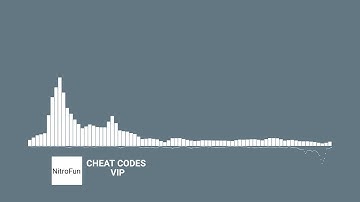 Nitro Fun - Cheat Codes VIP