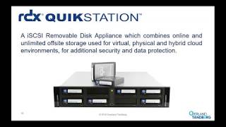 Bullet proof business protection with Veeam and RDX QuikStation  English
