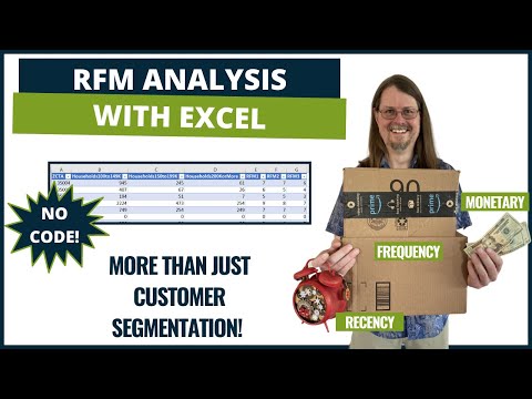 RFM Analysis With Excel