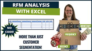 RFM Analysis With Excel