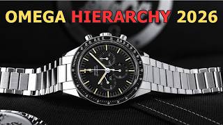 THE 10 LEVELS OF OMEGA: FROM ENTRY LEVEL TO ULTIMATE GRAIL IN 2026