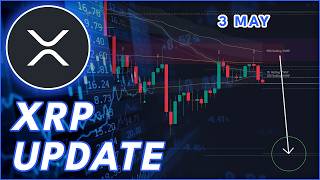 XRP PULLBACK INCOMING🚨 (XRP PRICE PREDICTION &amp; NEWS 2026)