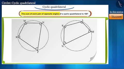 Cyclic Quadrilaterals | Part 1/4 | English | Class 9