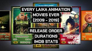 EVERY LAIKA ANIMATION MOVIES EVER MADE (2009 - 2019)