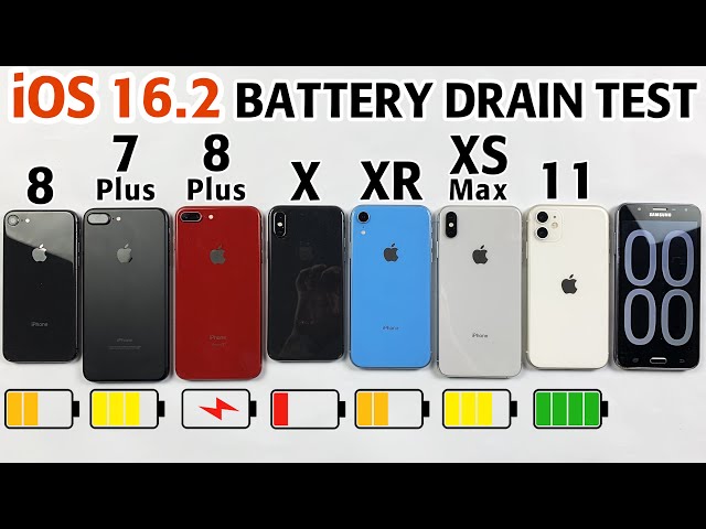 Стоит ли обновлять старый iPhone до iOS 16.2: тесты батареи.. Батарея Айфона iOS 16.2.. Фото.