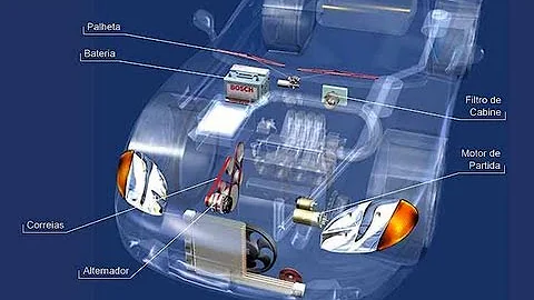 Como é um sistema elétrico de um veículo?