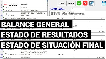 📛GRATIS📛 Sistema contable Excel con Balance, estado de resultados y estado de situación financiera