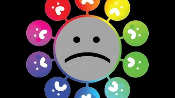 Rebirth Difficulties (Class -1)