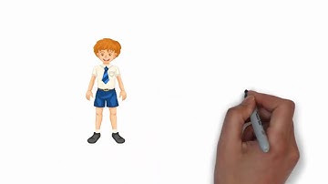 How to create a upwork video 2017