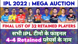 IPL 2022 - Final List Of All 4-4 Retained Players Ahead of Mega Auction | MY Cricket Production