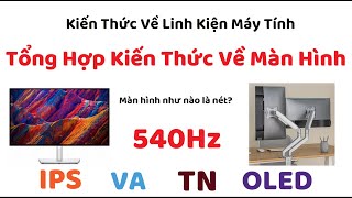 Summary of Knowledge About Computer Screens. What is a SHARP screen?