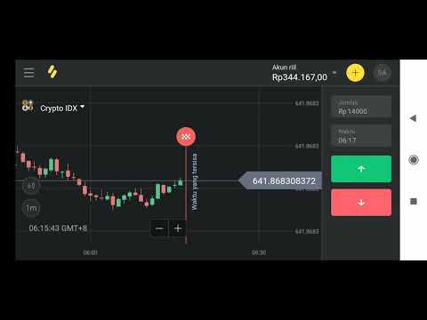 strategi binomo color to color trading minyak