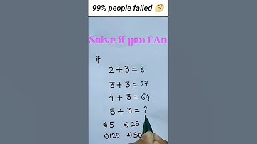 The Genius IQ Test You Can