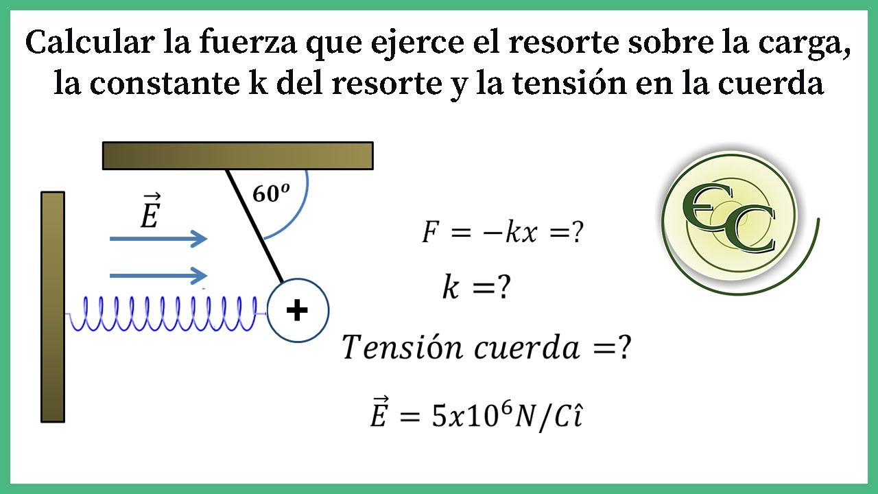 23. Calcular la fuerza que el resorte ejerce sobre la bola cargada YouTube 23. Calcular la fuerza que el resorte ejerce sobre la bola cargada YouTube