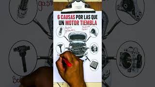 6 causas por las que un motor tiembla 😱💯 #motor #mecanica #automotriz #mechanic