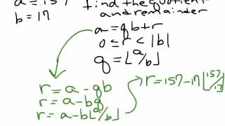 Number Theory- The Division Algorithm