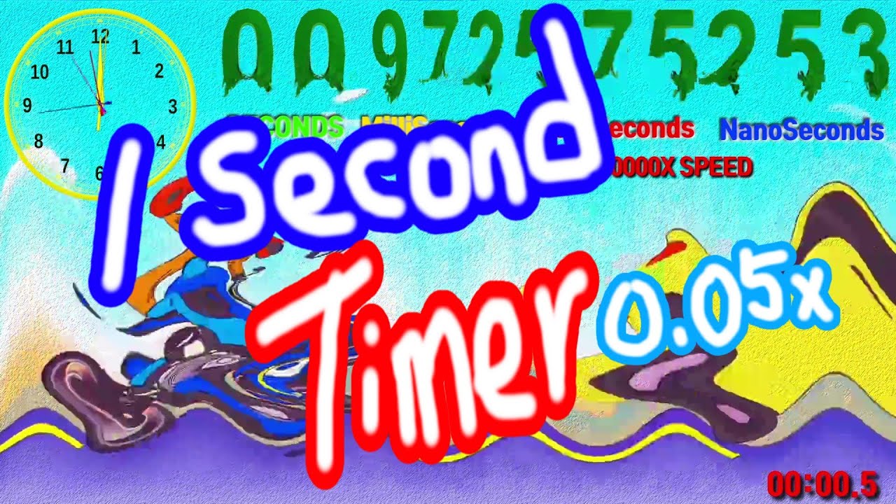 1 seconds, Break 5 Seconds, 10 Rounds countdown timer alarm🔔milli micro ...