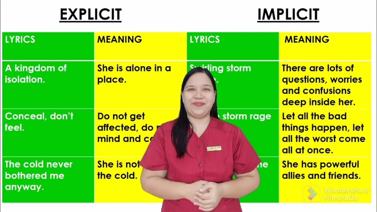 explicit-and-implicit-signals-teaching-demonstration-youtube