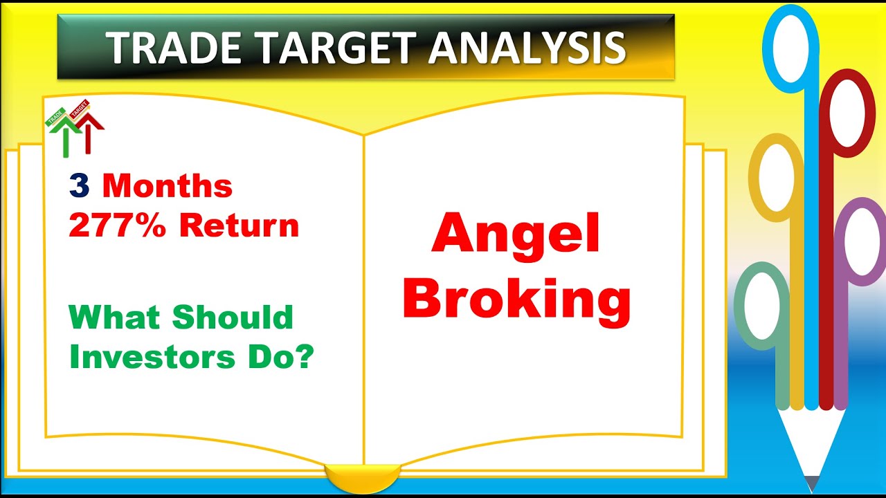 Angel Broking Share Analysis | Angel Broking Share News | Angel Broking ...