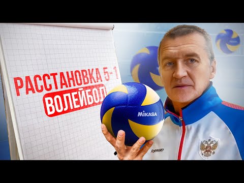 Видео: Как играть расстановку 5-1 в Волейболе | Действия всех ролей, правила перемещений игроков