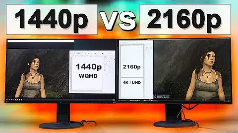 Is 2160p the same as 4K?