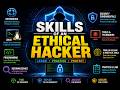 👉 Top Skills Required for Ethical Hackers | Complete Beginner Guide | How to become Ethical Hacker