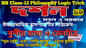 Boolean Interpretation | Boolean Interpretation and Venn Diagram | বুলীয় ভাষ্য ও ভেনচিত্র MCQ & SAQ