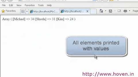 PHP Associative Arrays - PHP Training in Chandigarh