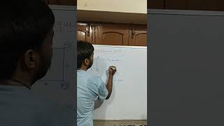 Equilibrium in square#shortvideo #ytshorts #shorts #physics#education#electrostatics#neet#jee