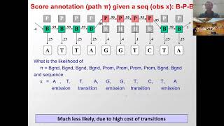 MIT CompBio Lecture 05 - HMMs II