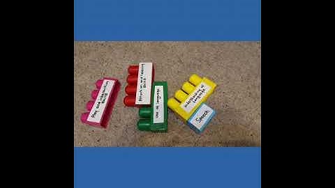 Talking Takes Off Luton- Building blocks to communication