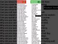 daily use English sentences || english speaking practice|| english speaking || spoken english