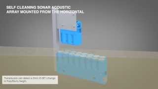 Self-Cleaning Level and Flow Analyzer for Flotation Cells - Horizontal Mounting