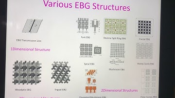 EBG Structure