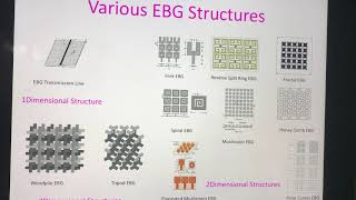 EBG Structure