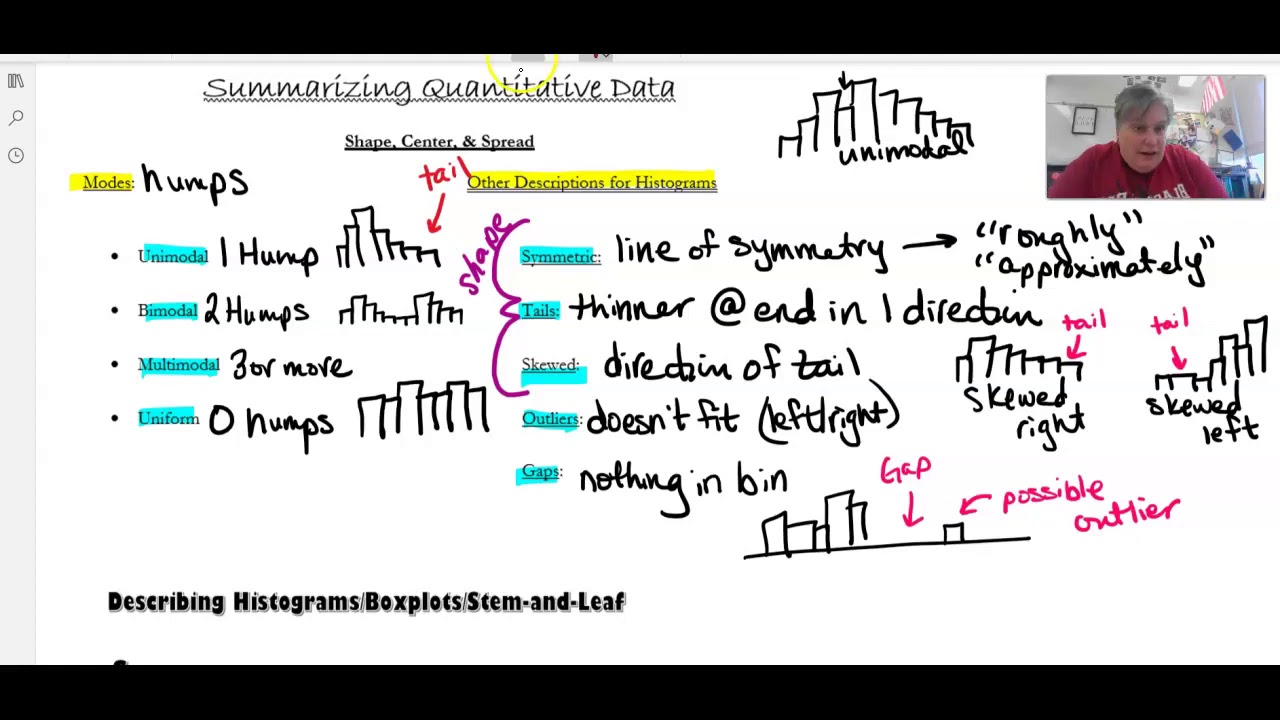 Chapter 3 Notes Part 3 - Summarizing Quantitative Displays - YouTube