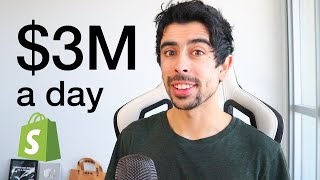 A Shocking $3 Million A Day Product On Shopify
