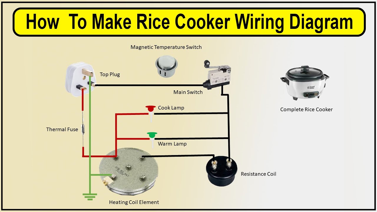How To Make Rice Cooker Wiring Diagram | repair rice cooker - YouTube