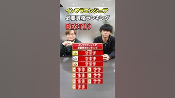 【 資格 ランキング 】インフラエンジニア 必要資格 BEST10［ インフラエンジニア エンジニア 転職 ］