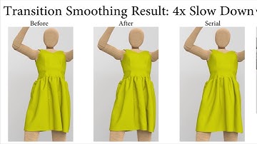 Time-Domain Parallelization for Accelerating Cloth Simulation (SCA 2018)