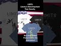 Get your Statue.of Liberty Shirt Here https://my-store-d447c9.creator-spring.com/