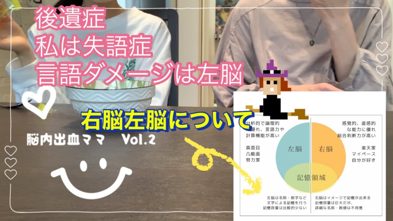 [失語症]脳内出血ママ　右麻痺って事は左脳が出血🩸