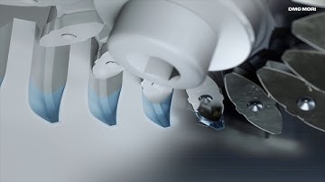DMG MORI gearSKIVING