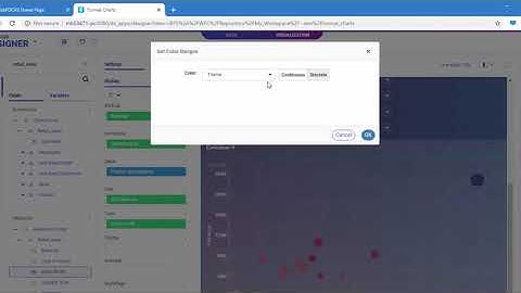 How to Format Charts