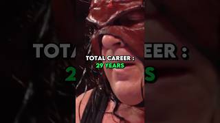 Kane Vs Sheamus Rivalry