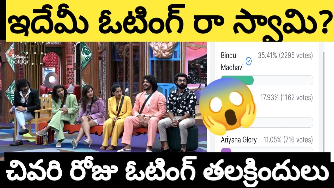 Bigg boss nonstop 5th week voting polls results ||shocking voting results  😱