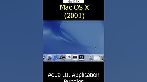 Features Introduced by different Operating Systems #shorts #operatingsystem #macos #unix #windows