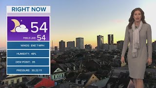 A warm-up is underway; rain returns Friday